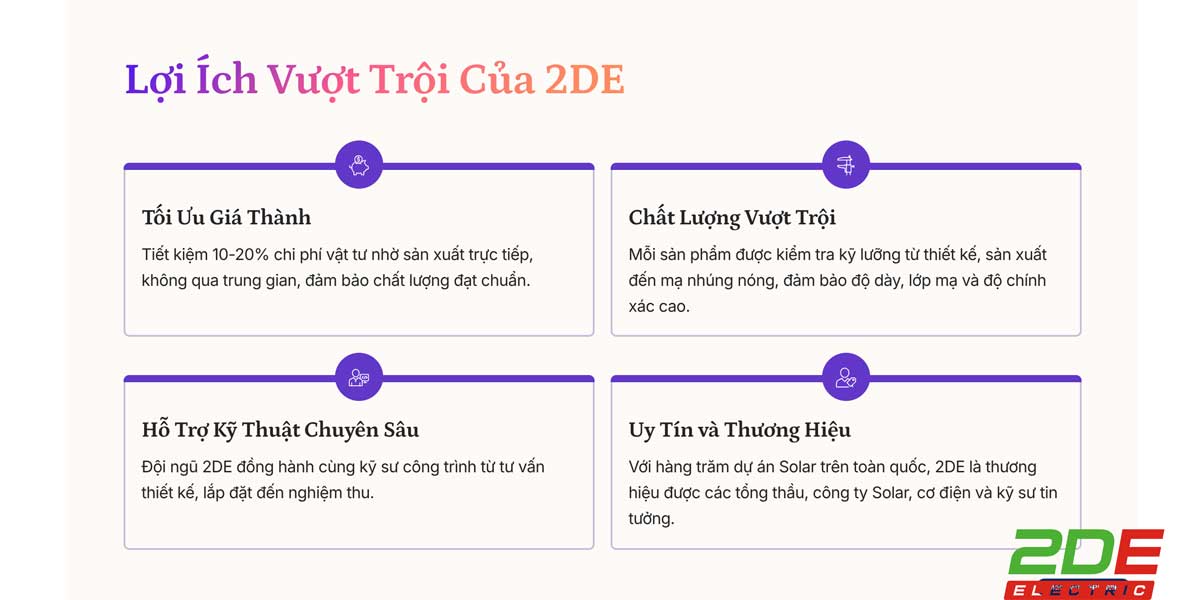 Infographic 4 lý do chọn 2DE