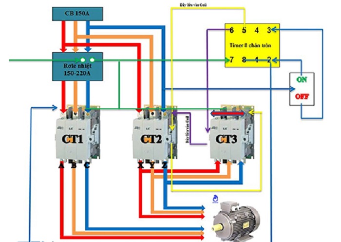 Sơ đồ cách nối động cơ 3 pha