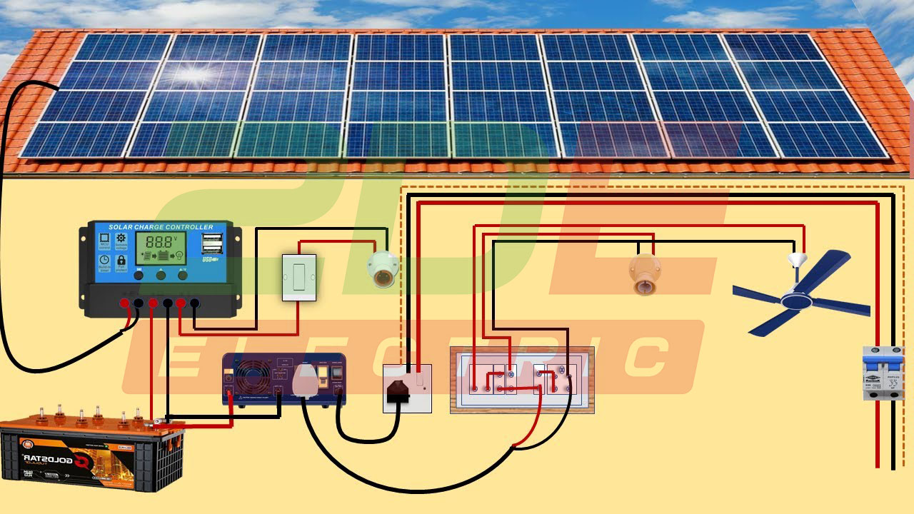 Hình ảnh cơ chế hoạt động tủ solar cho hộ gia đình