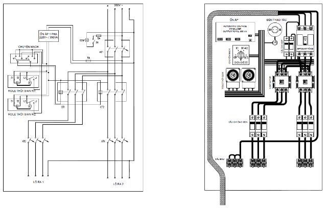 bản vẽ thiết kế tủ điện công nghiệp
